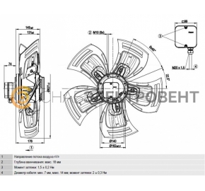 Вентилятор Ebmpapst A4D630-AH01-01 осевой - фото - 1
