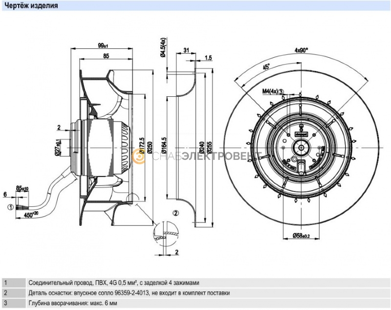 Вентилятор Ebmpapst  R2E250-RA50-09 центробежный - фото - 1